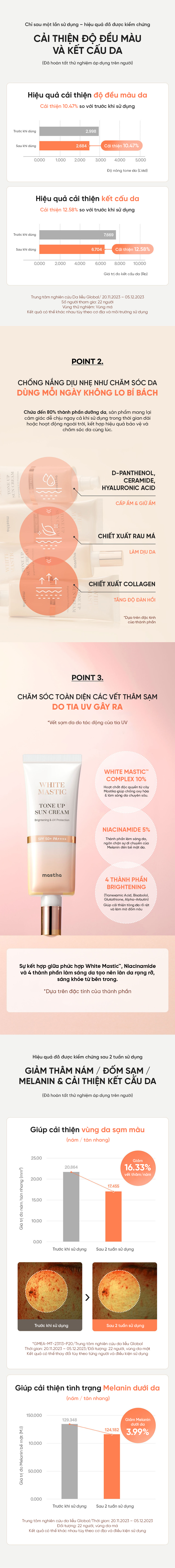 2-mtsp---mastina---white-mastic-tone-up-suncream.png 907